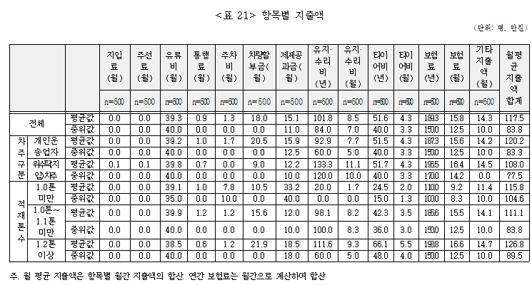 메인사진