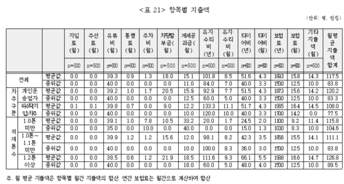 메인사진